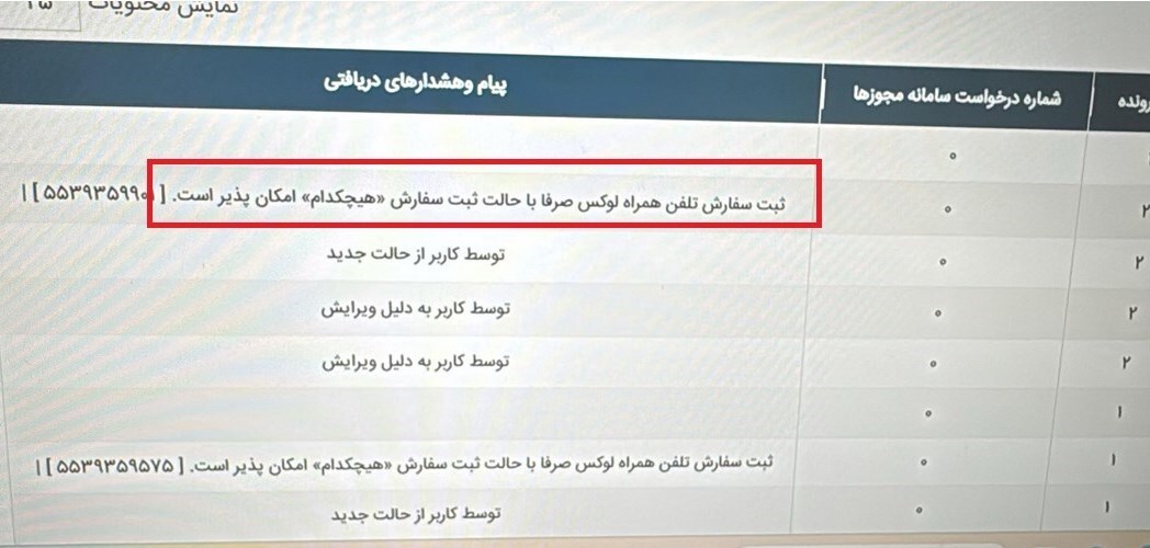 ثبت سفارش موبایل لوکس؛استفاده از باگ۵۰۰هزار دلاری پایان یافت