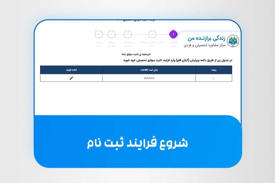 نحوه تأیید سوابق تحصیلی ۱۴۰۴ + آموزش تصویری