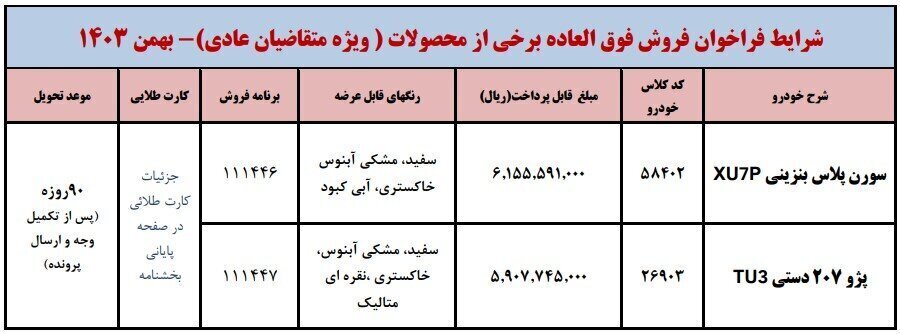 آخرین مهلت ثبت نام ایران خودرو امروز ۲۰ بهمن ۱۴۰۳+ لینک و نحوه ثبت نام
