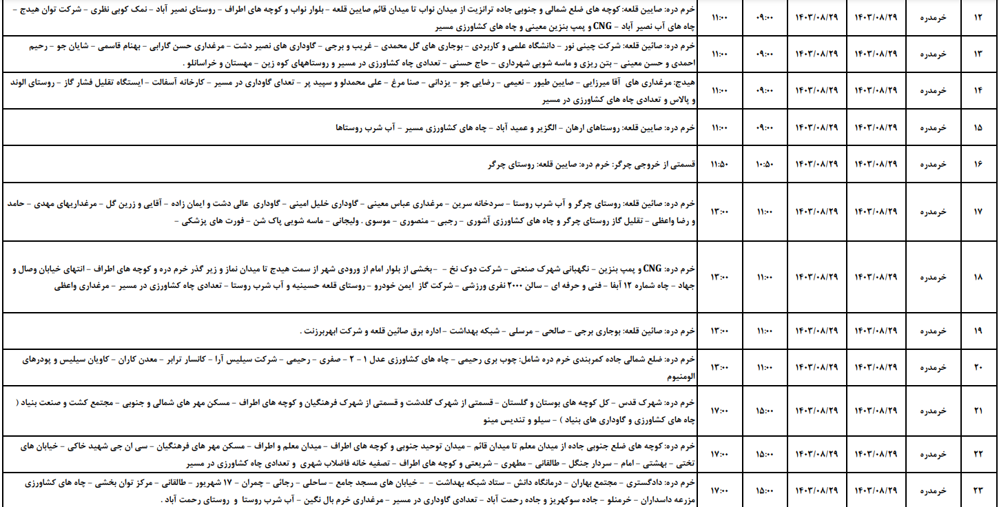 برنامه قطعی برق زنجان