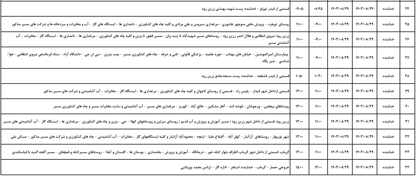 برنامه قطعی برق زنجان