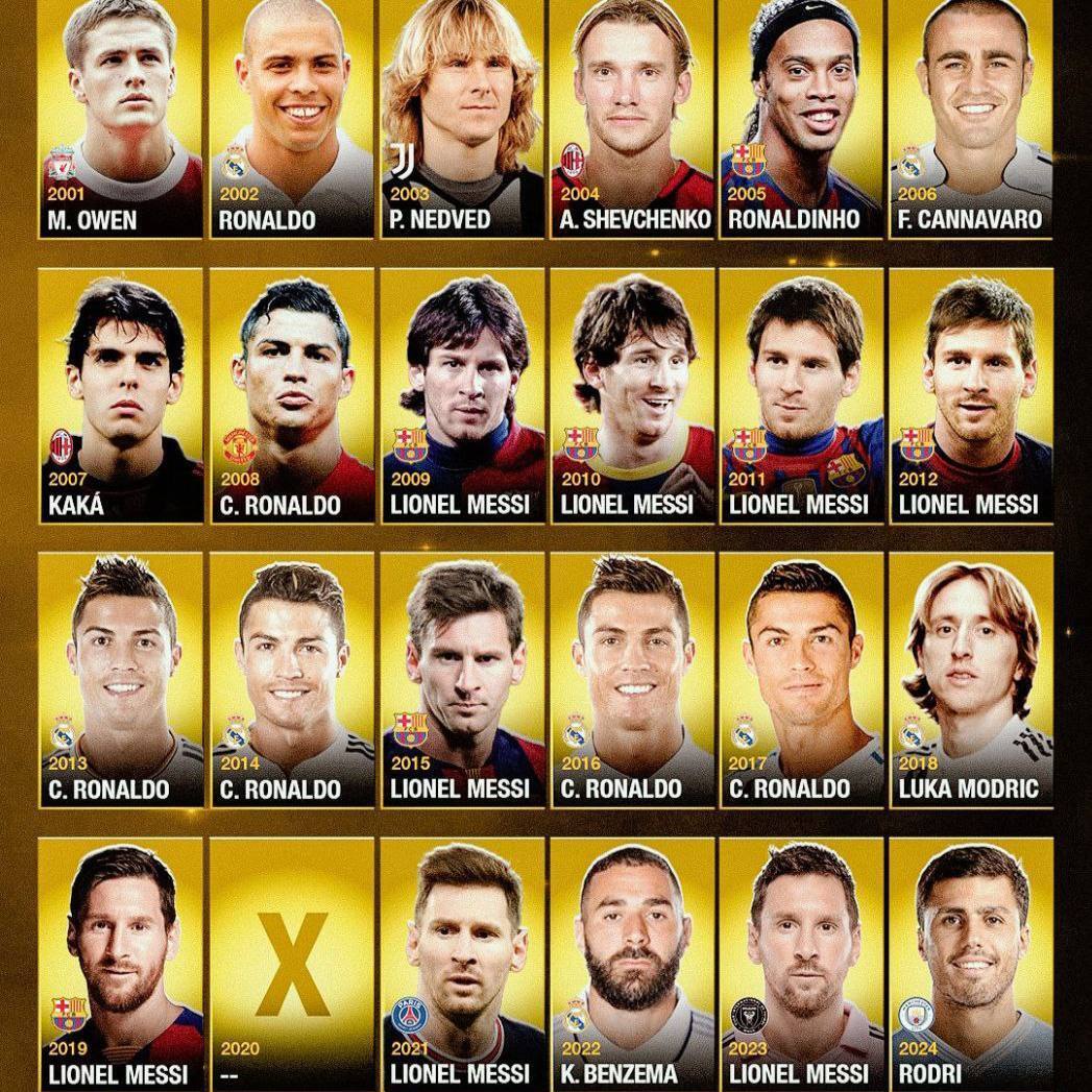 «رودری» فاتح توپ طلای ۲۰۲۴