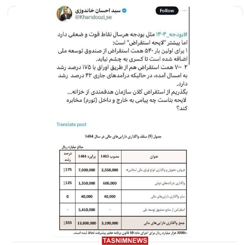 خاندوزی: بیشتر لایحه بودجه ۱۴۰۴ استقراض است
