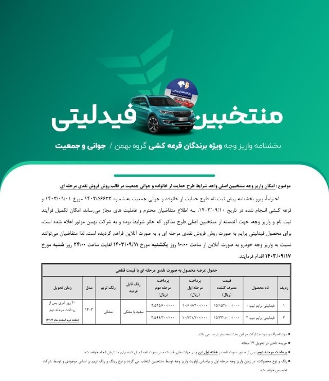 شرایط فروش فوق العاده فیدلیتی