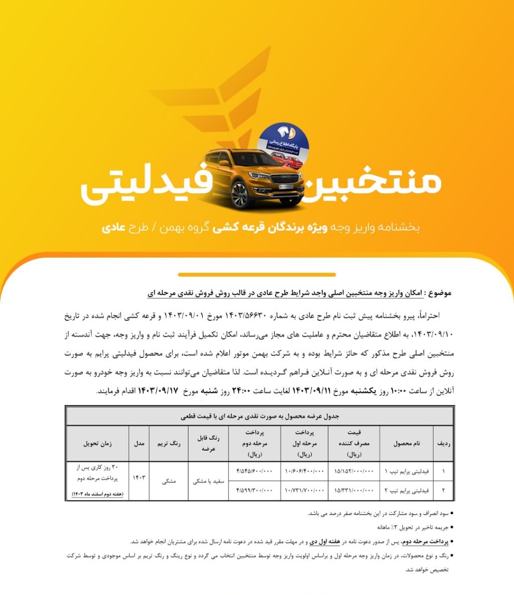 فروش فوق العاده فیدلیتی