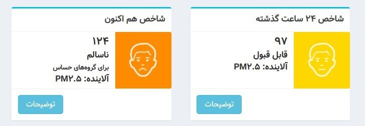 شاخص آلودگی هوای تهران در ۱۵ آذر