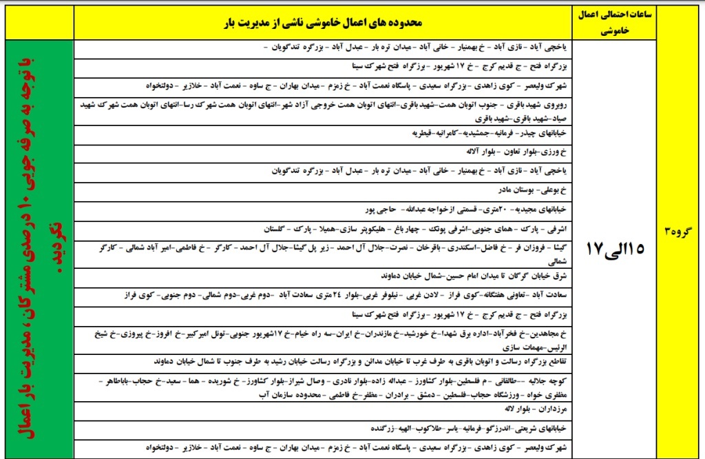 آغاز مجدد برنامه قطعی برق