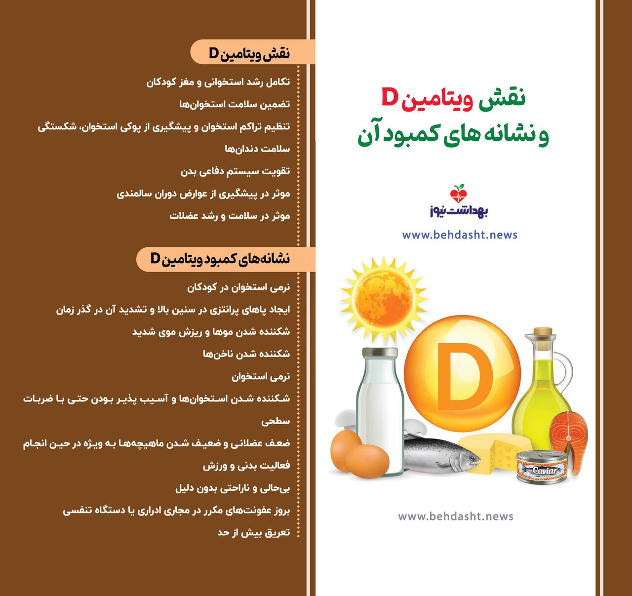 نشانه‌های کمبود ویتامین D