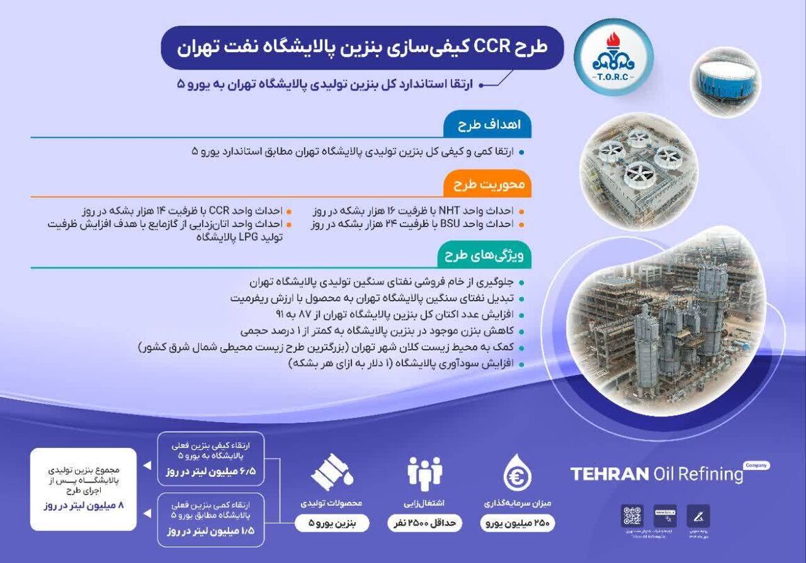 پیشرفت ۸۸ درصدی پروژه بنزین سازی پالایشگاه تهران