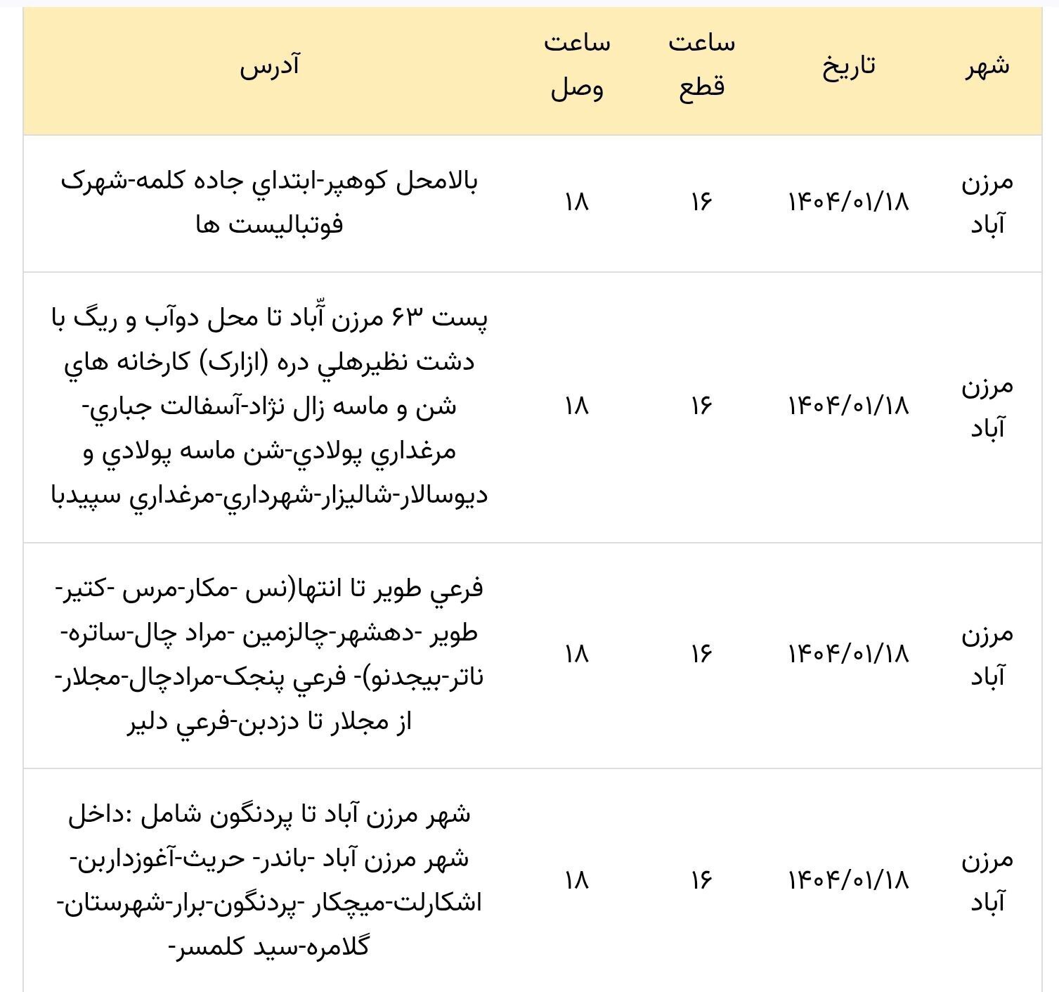 جدول خاموشی‌ها و قطعی برق در سال ۱۴۰۴+ جزییات