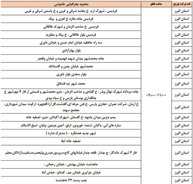 در میانه روایت‌ها، مردم قربانی خاموشی‌ها هستند
