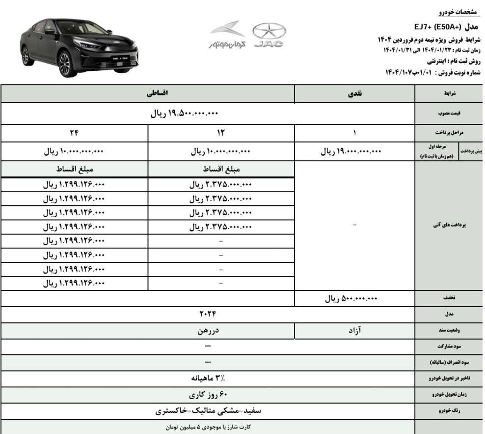 شرایط فروش اقساطی کرمان موتور فروردین ۱۴۰۴
