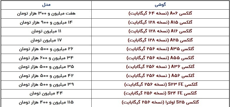 قیمت گوشی سامسونگ ۲۳ فروردین ۱۴۰۴
