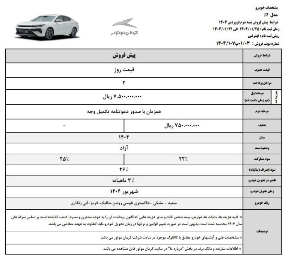 شرایط پیش فروش کرمان موتور