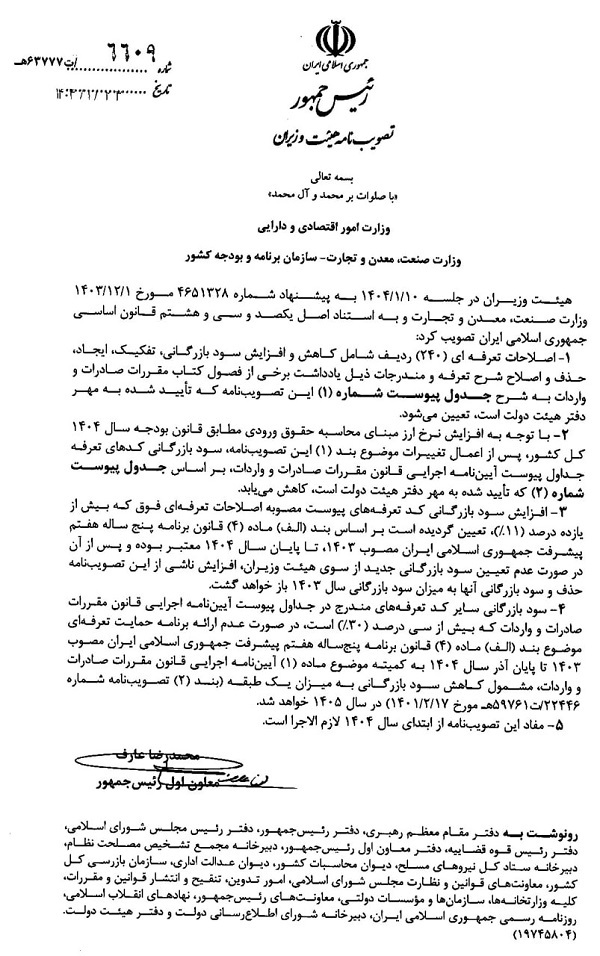 سود بازرگانی واردات ۲۴۰ قلم کالا اصلاح شد