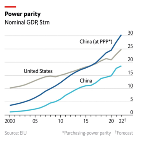 روایت آمارها از چیستی جنگ تعرفه‌ای و اهداف ترامپ