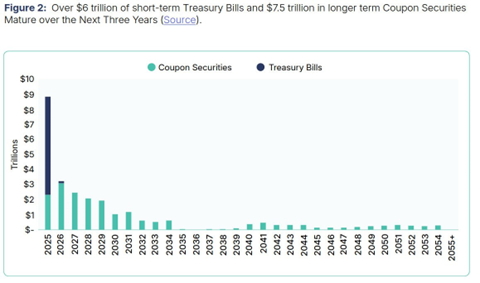 روایت آمارها از چیستی جنگ تعرفه‌ای و اهداف ترامپ