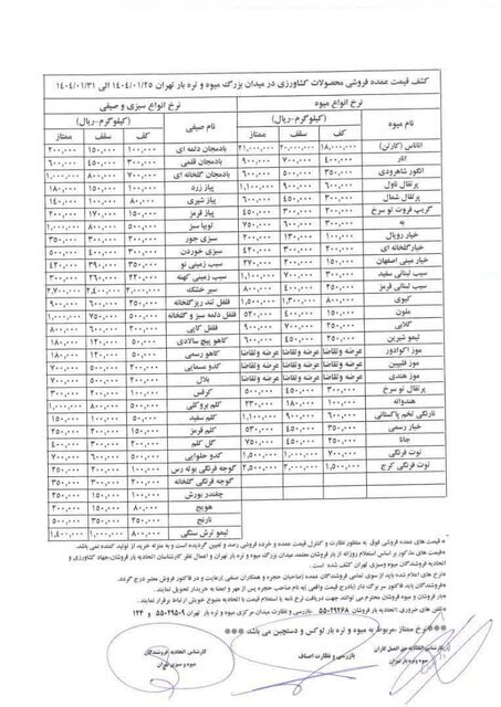 قیمت میوه و صیفی‌ چند؟+ جدول
