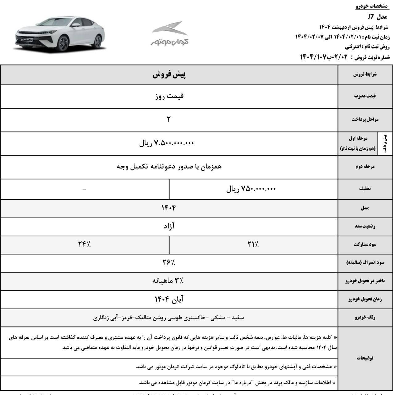 شرایط فروش و ثبت نام کرمان موتور+ جدول و جزییات