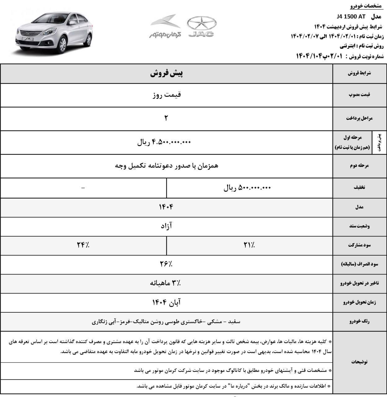 شرایط فروش و ثبت نام کرمان موتور+ جدول و جزییات