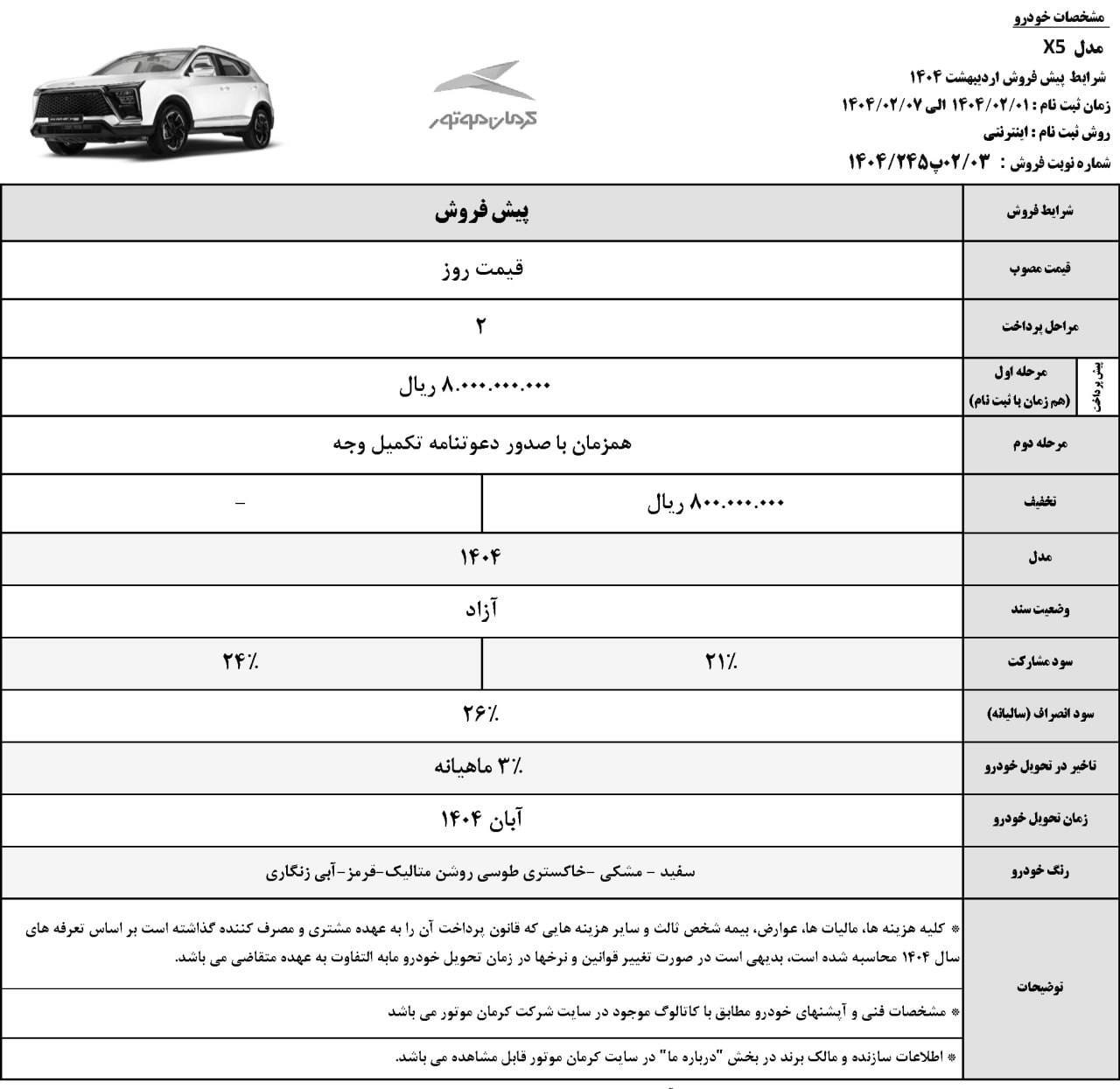 شرایط فروش و ثبت نام کرمان موتور+ جدول و جزییات