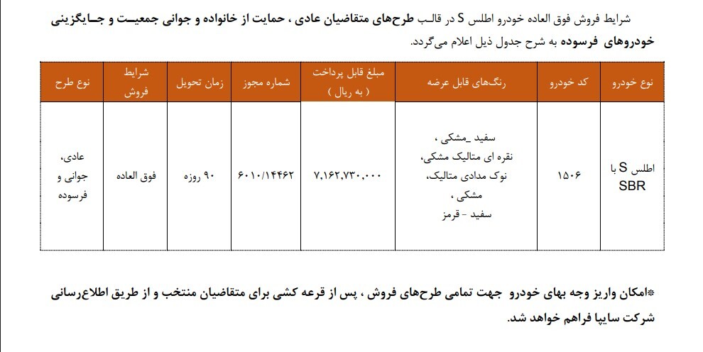 فروش فوق العاده اطلس