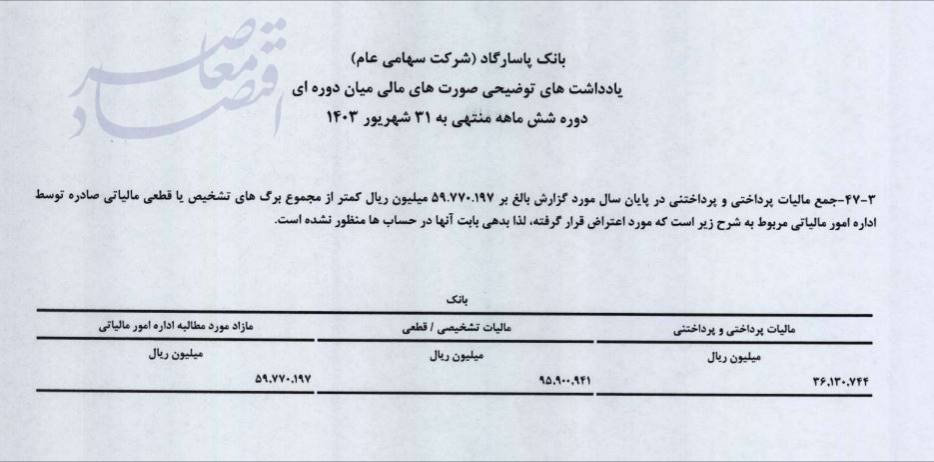 تلاش های بانک پاسارگاد برای ندادن مالیات