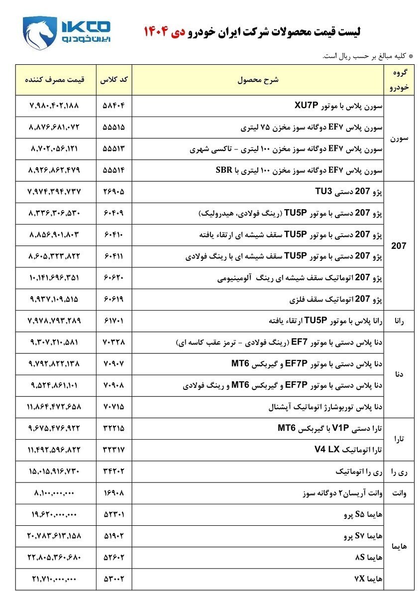 قیمت جدید محصولات ایران خودرو در دی ماه+ جدول