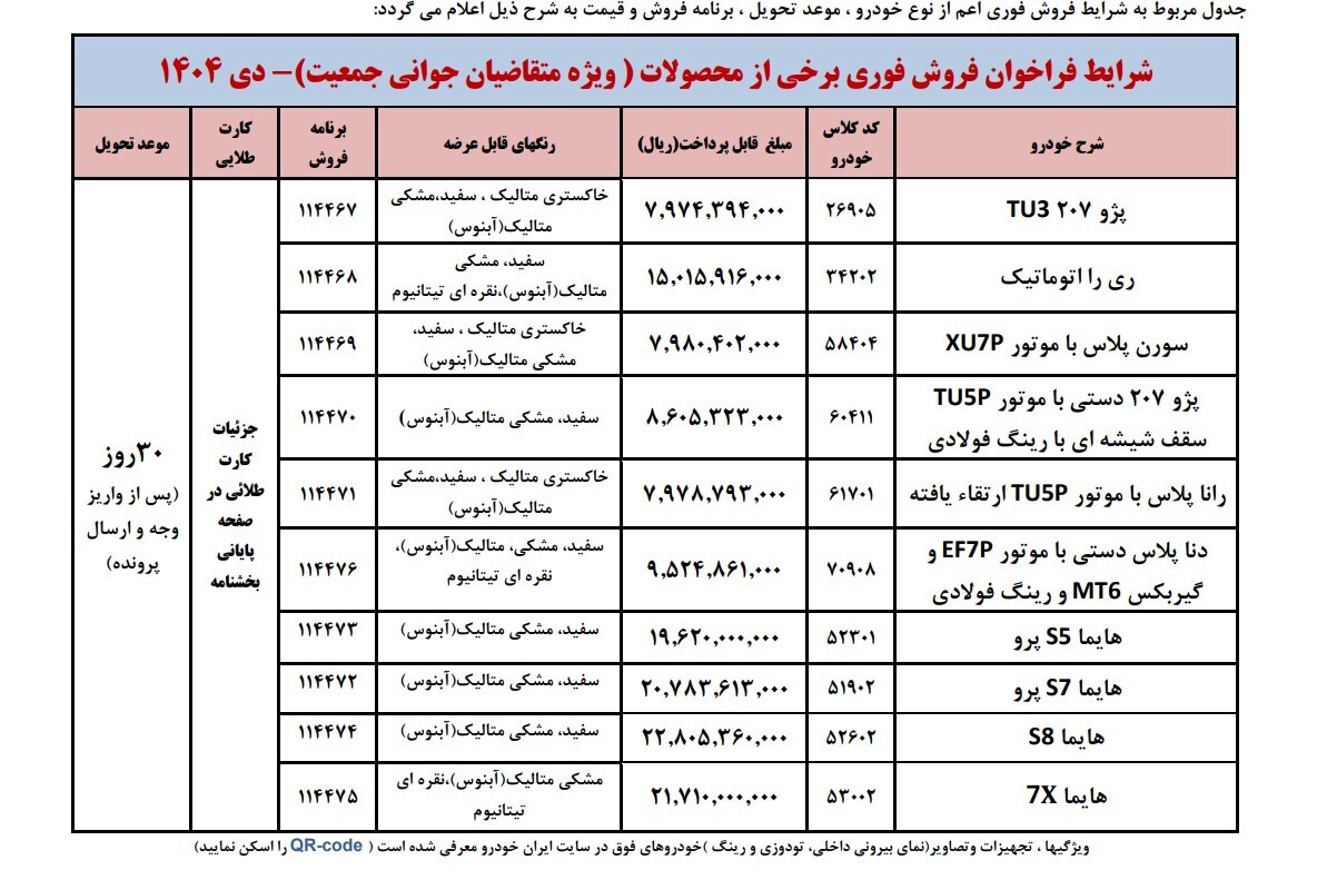 فروش فوری ایران خودرو طرح مادران