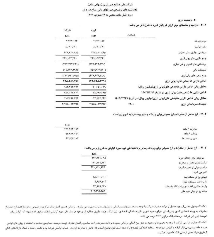 بازگشت ارز حاصل از صادرات////
