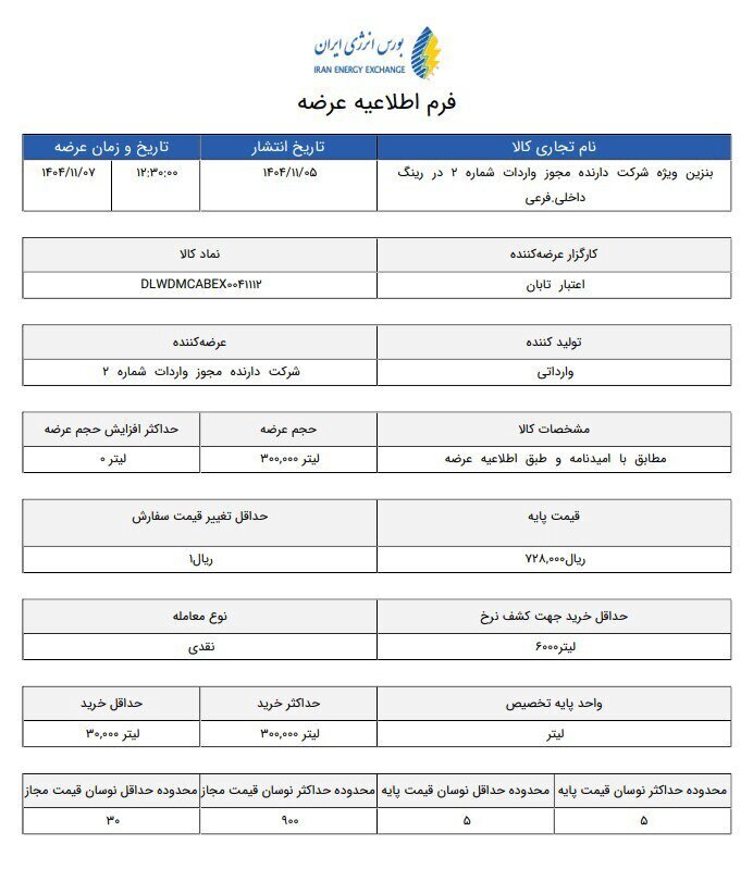 اطلاعیه جدید درباره قیمت بنزین ویژه + قیمت