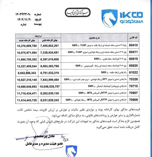 قیمت جدید ایران خودرو بهمن ۱۴۰۴ اعلام شد+ جدول