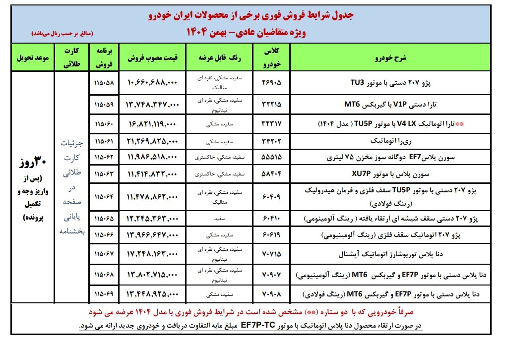 فروش فوری ایران خودرو بدون قرعه کشی
