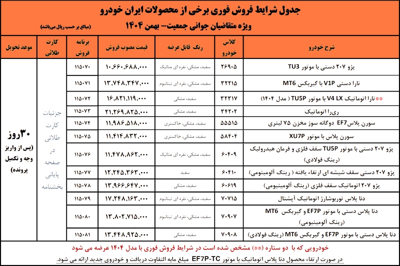 ثبت نام فروش فوری ایران خودرو بدون قرعه کشی امروز ۲۶ بهمن ۱۴۰۴ +لینک ثبت نام و قیمت