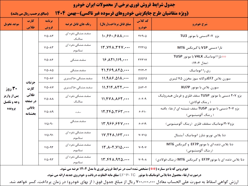 ثبت نام فروش فوری ایران خودرو بدون قرعه کشی امروز ۲۶ بهمن ۱۴۰۴ +لینک ثبت نام و قیمت