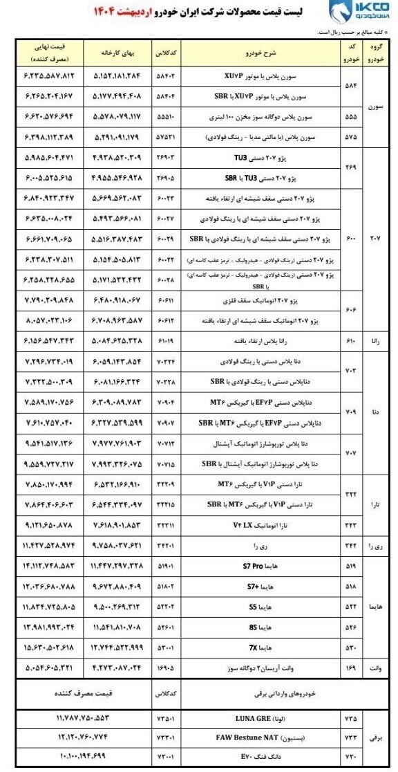  قیمت جدید خودرو های ایران خودرو