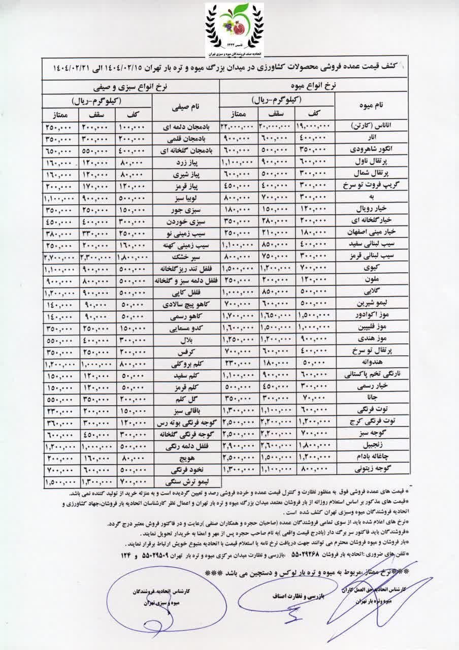 قیمت عمده میوه و صیفی‌جات+ جدول
