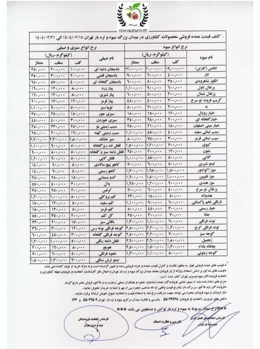 قیمت عمده فروشی انواع میوه و صیفی اعلام شد