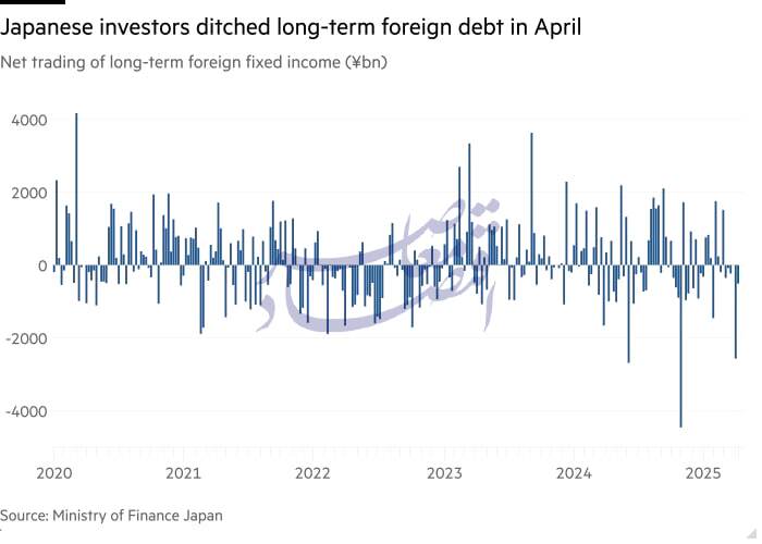 در حال ویرایش//موج فروش ۲۰ میلیارد دلاری اوراق توسط ژاپنی‌ها؛ واکنش بازارها به تعرفه‌های ترامپ