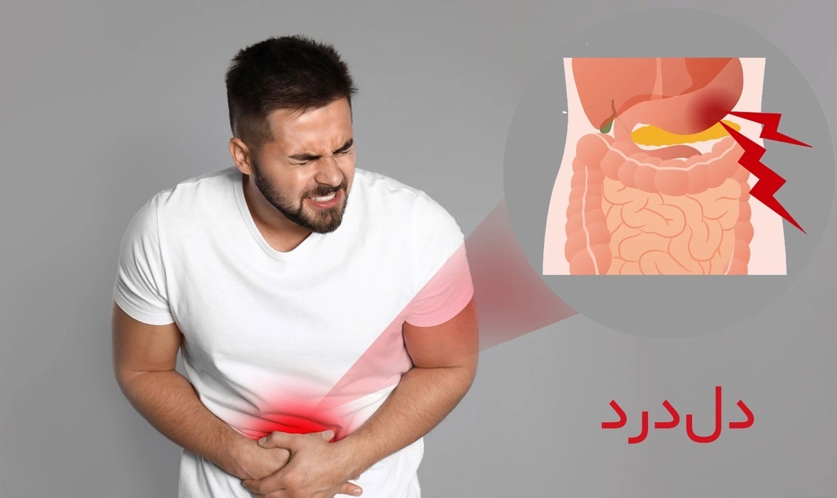 تقسیم‌بندی درد شکم بر اساس محل