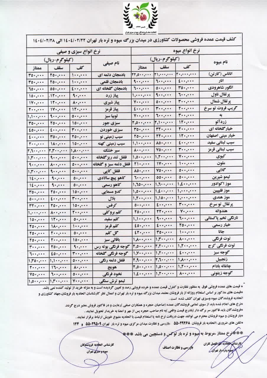 قیمت عمده و نرخ روز میوه و صیفی‌جات+ جدول