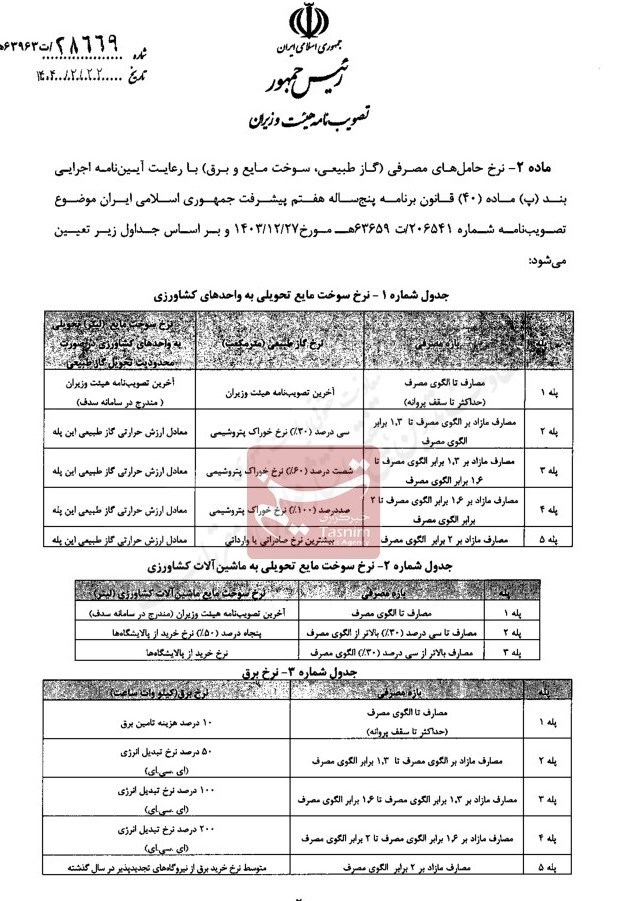 نرخ سوخت مایع و برق واحدهای کشاورزی مشخص شد+جدول