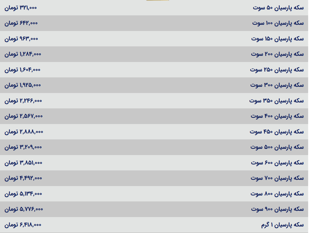 قیمت سکه پارسیان، امروز ۲۷ اردیبهشت ۱۴۰۴