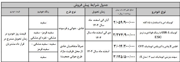 جزئیات فروش خردادماه ۴ محصول سایپا + جدول