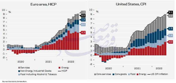 انگیزه و الگوی تعامل ترامپ با کشورهای عربی/ تبیینی بر بیانات اخیر رهبر انقلاب
