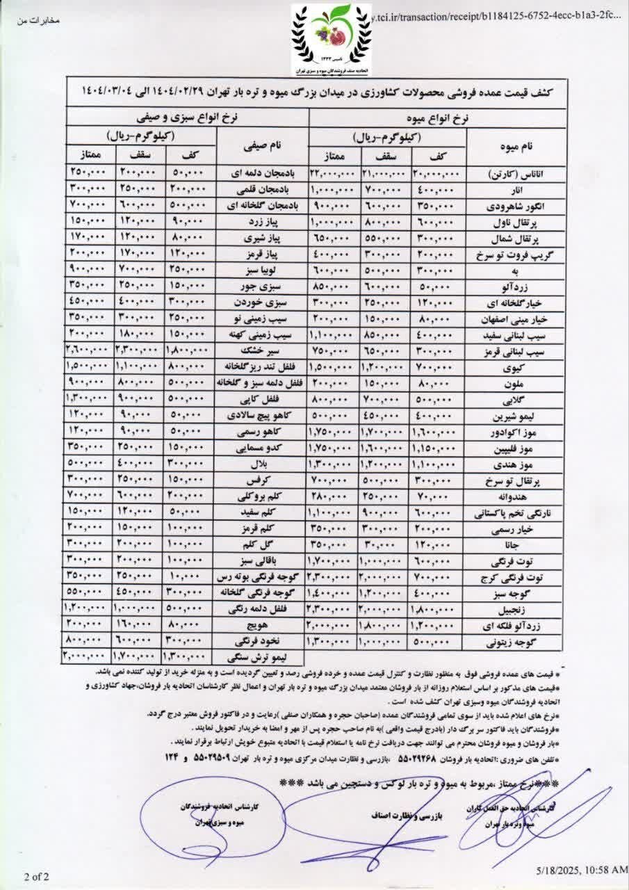 قیمت عمده و نرخ روز میوه و صیفی‌جات تعیین شد+ جدول