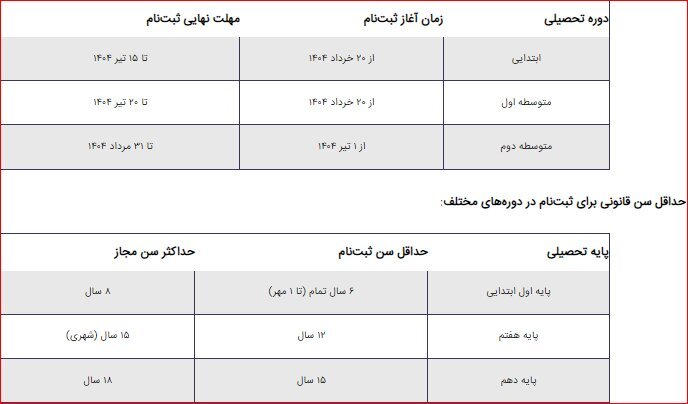 ثبت نام مدارس