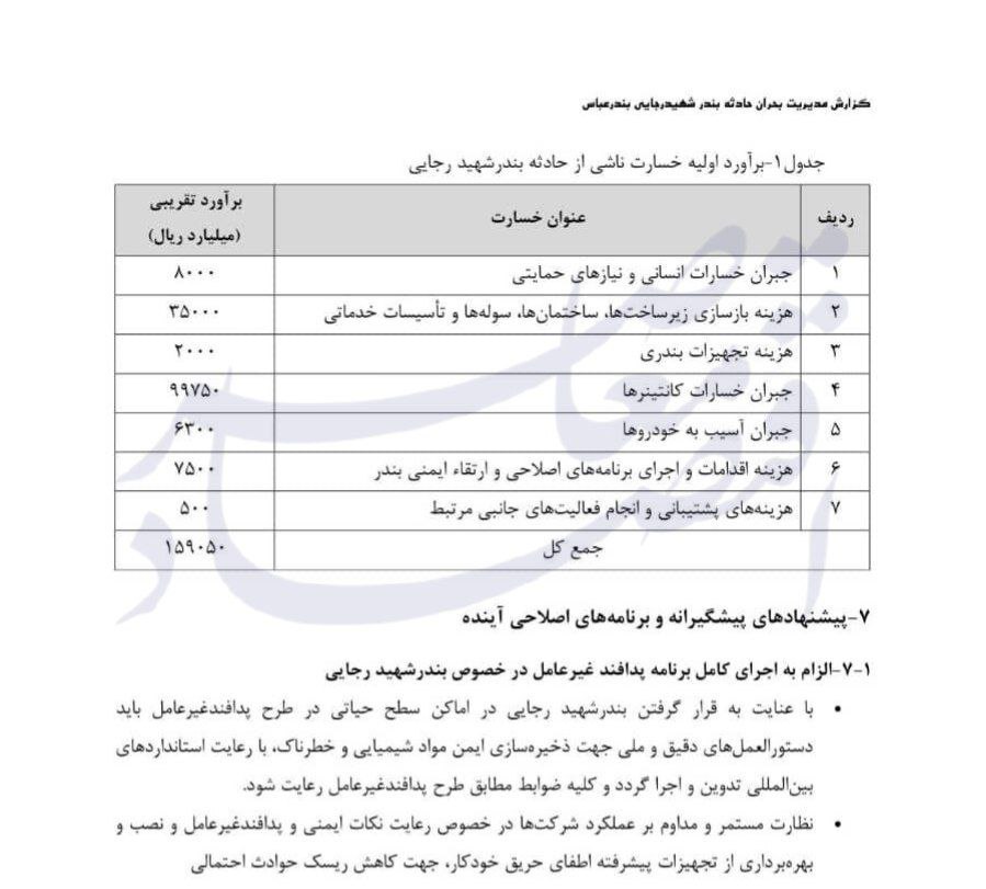جزئیات خسارت حدود ۱۶ همتی انفجار بندر شهید رجایی