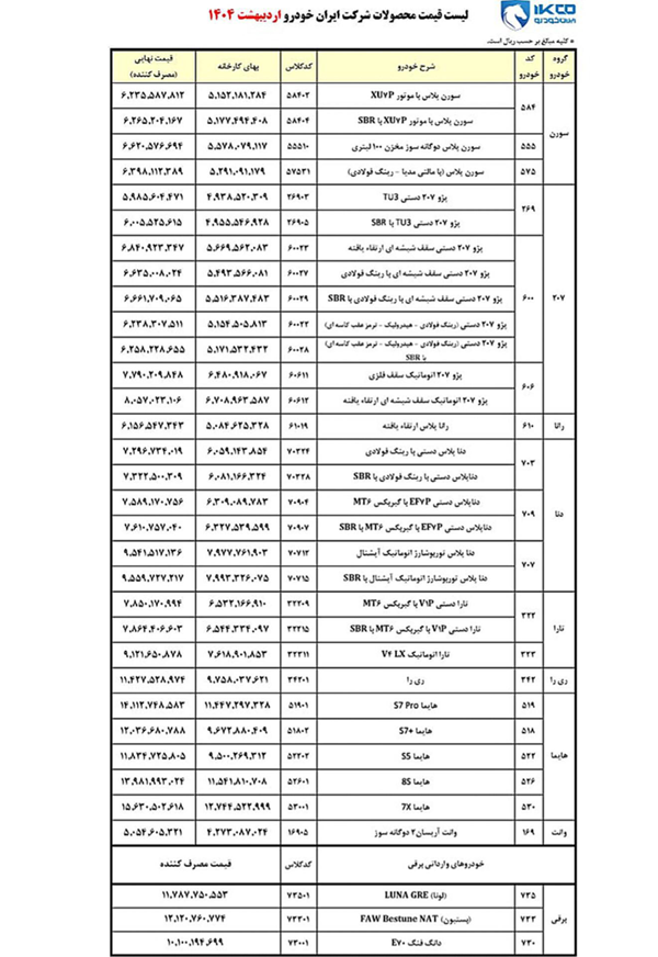 قیمت دنا ایران خودرو