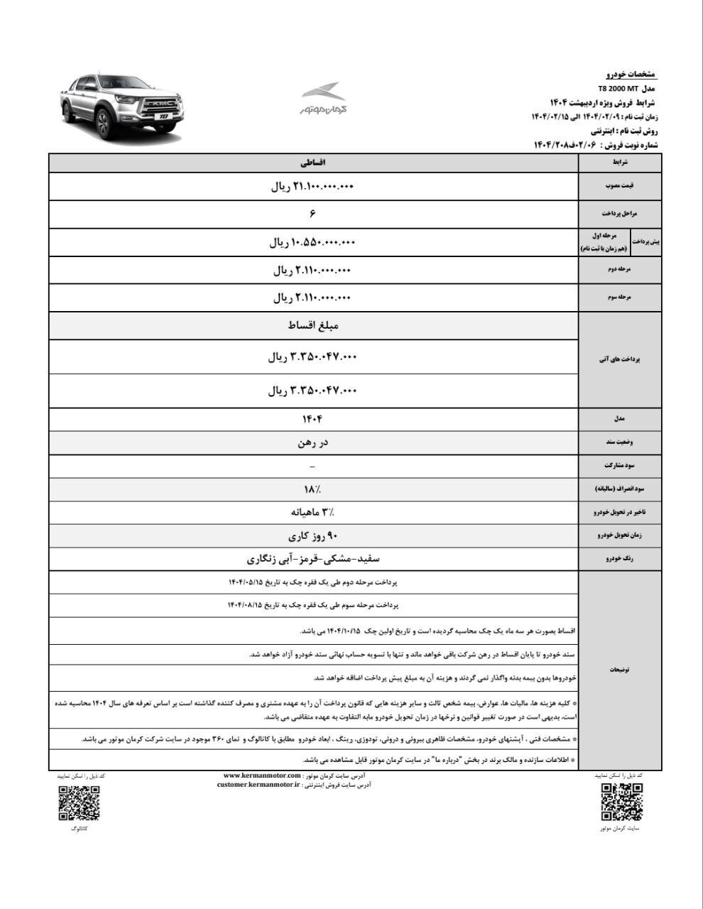 ثبت نام فروش فوق العاده و اقساطی کرمان موتور امروز ۹ اردیبهشت+ نحوه ثبت نام